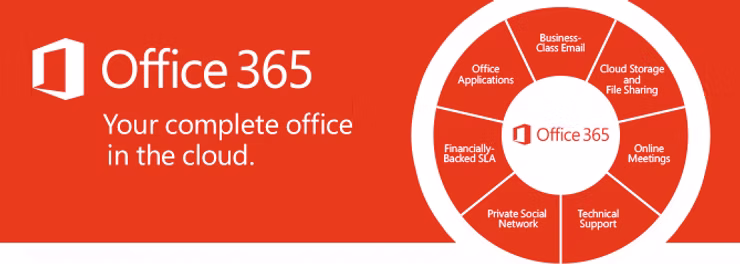 How Microsoft 365 Enterprise helps my business?